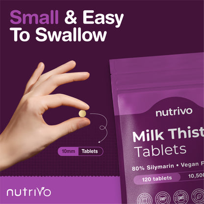 Milk Thistle High Strength | 10,500mg Per Two Tablet Serving | 120 Tablets Per Pouch