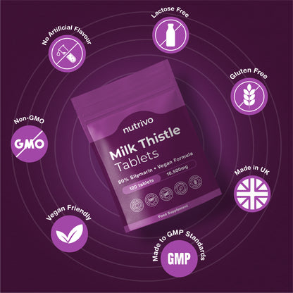 Milk Thistle High Strength | 10,500mg Per Two Tablet Serving | 120 Tablets Per Pouch