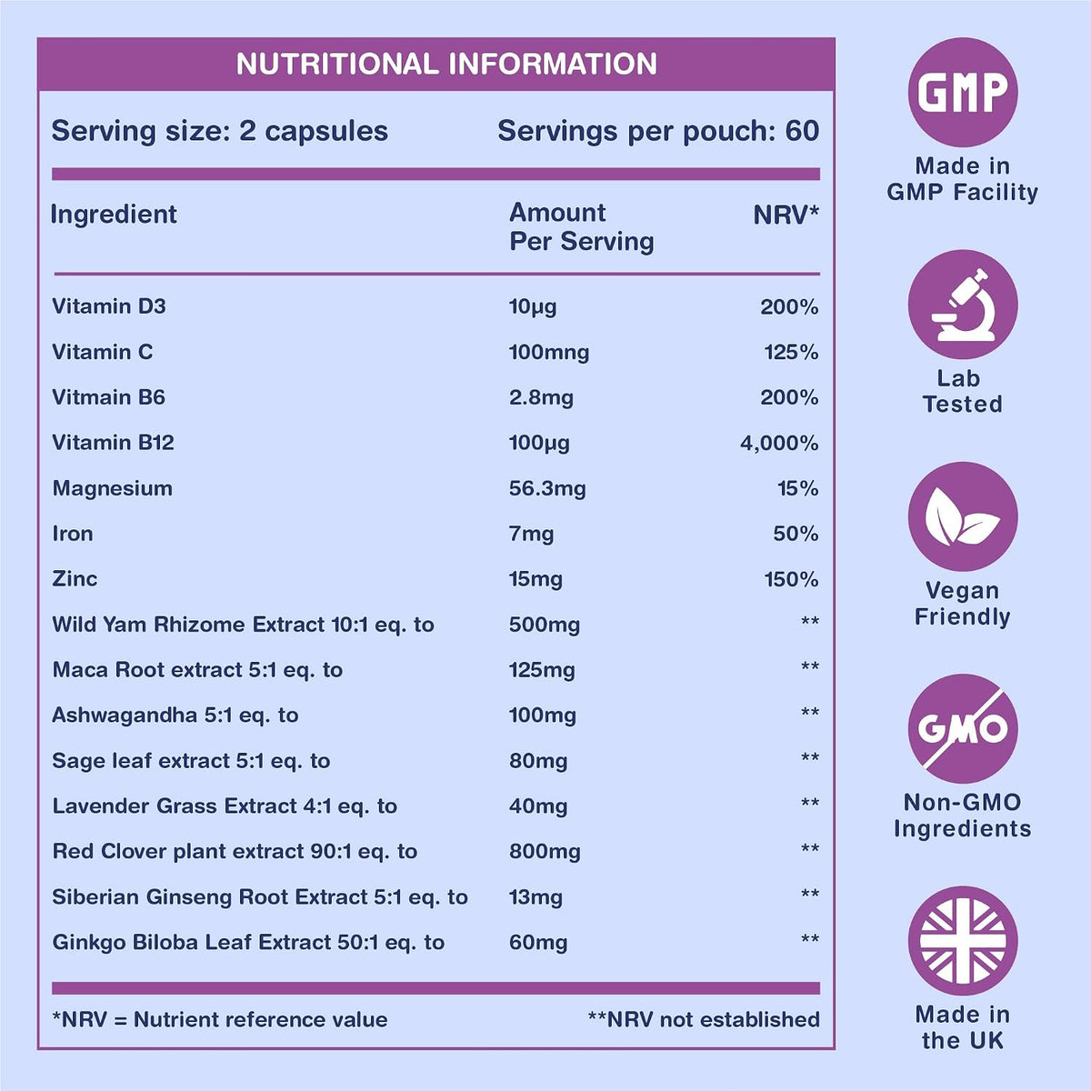 Perimenopause Supplements &amp; Menopause Supplements - 120 Capsules Per Pouch Perimenopause &amp; Menopause Supplement | 15 Ingredient Blend of Vitamins, Minerals &amp; Botanicals | 120 capsules | 2 Month Supply