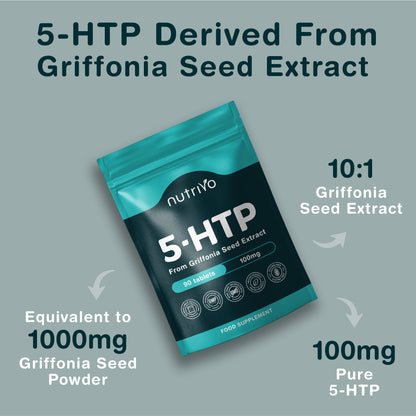 Nutrivo 5HTP Tablets - 90 Tablets Per Pack | 5HTP High Strength 1000mg Supplement | One A Day - 3 Months Supply | from Griffonia Seed Extract | Vegan &amp; UK Made