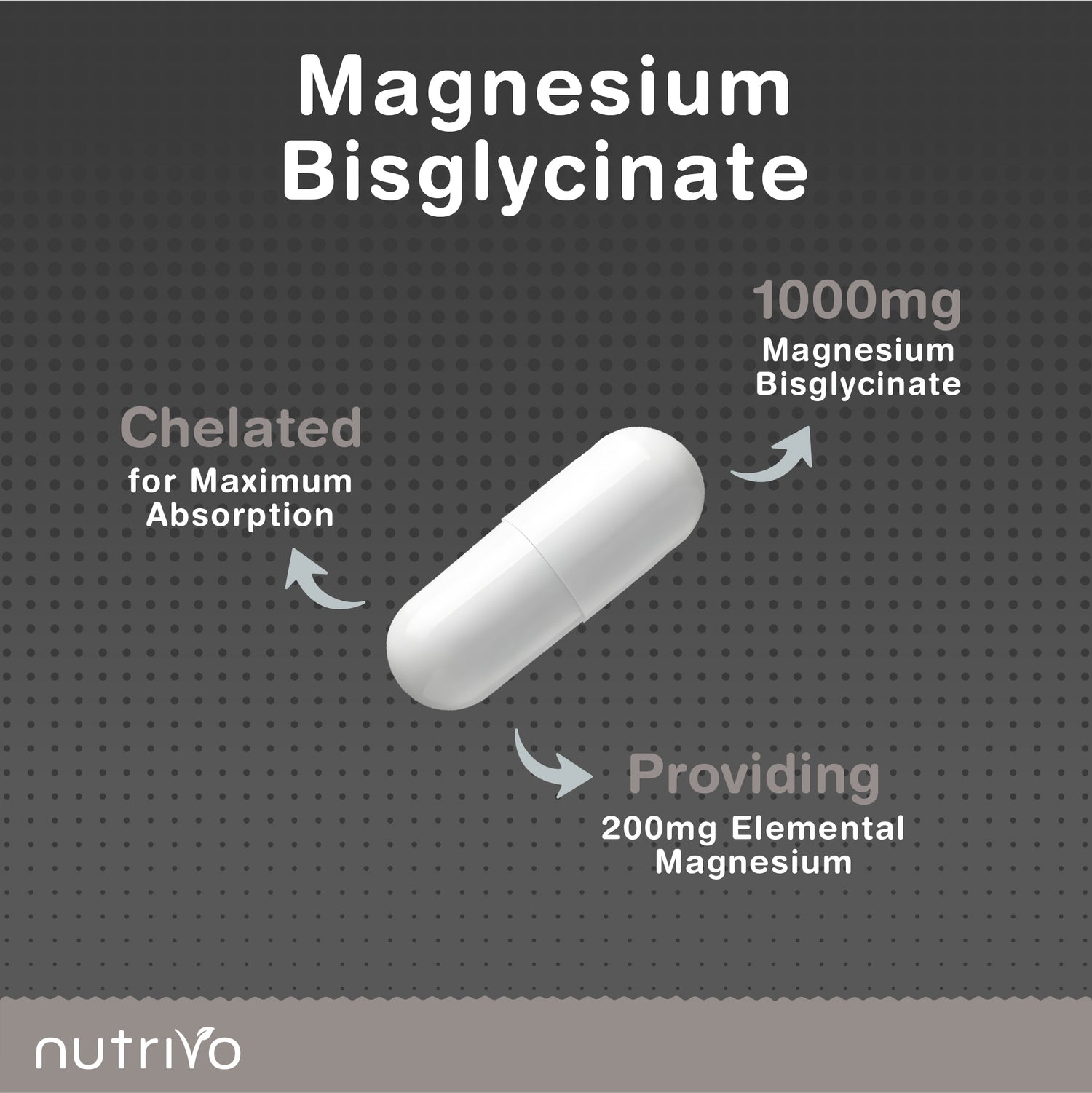 Magnesium Bisglycinate 1000mg | Chelated Magnesium Bisglycinate for Higher Absorption | 120 Capsules - 2 Month Supply | Gentle, Highly Absorbable, No Fillers or Binders | Made in the UK