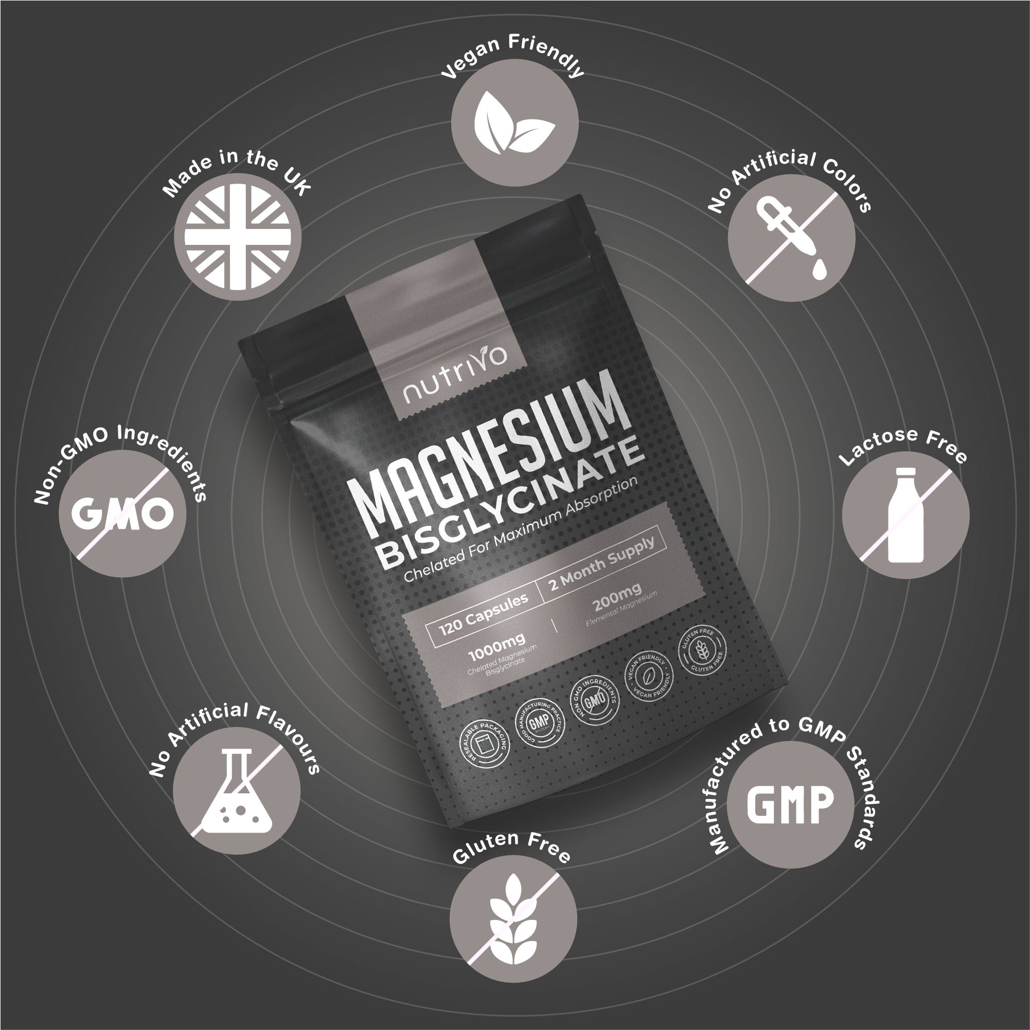 Magnesium Bisglycinate 1000mg | Chelated Magnesium Bisglycinate for Higher Absorption | 120 Capsules - 2 Month Supply | Gentle, Highly Absorbable, No Fillers or Binders | Made in the UK