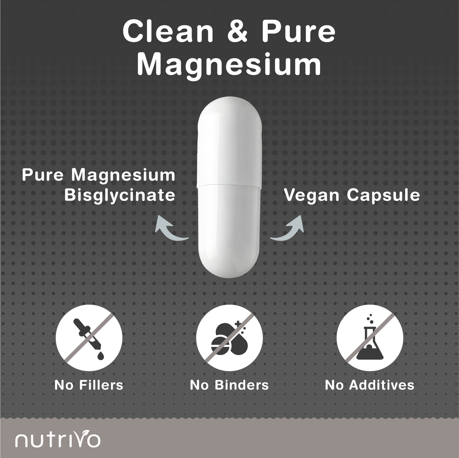 Magnesium Bisglycinate 1000mg | Chelated Magnesium Bisglycinate for Higher Absorption | 120 Capsules - 2 Month Supply | Gentle, Highly Absorbable, No Fillers or Binders | Made in the UK