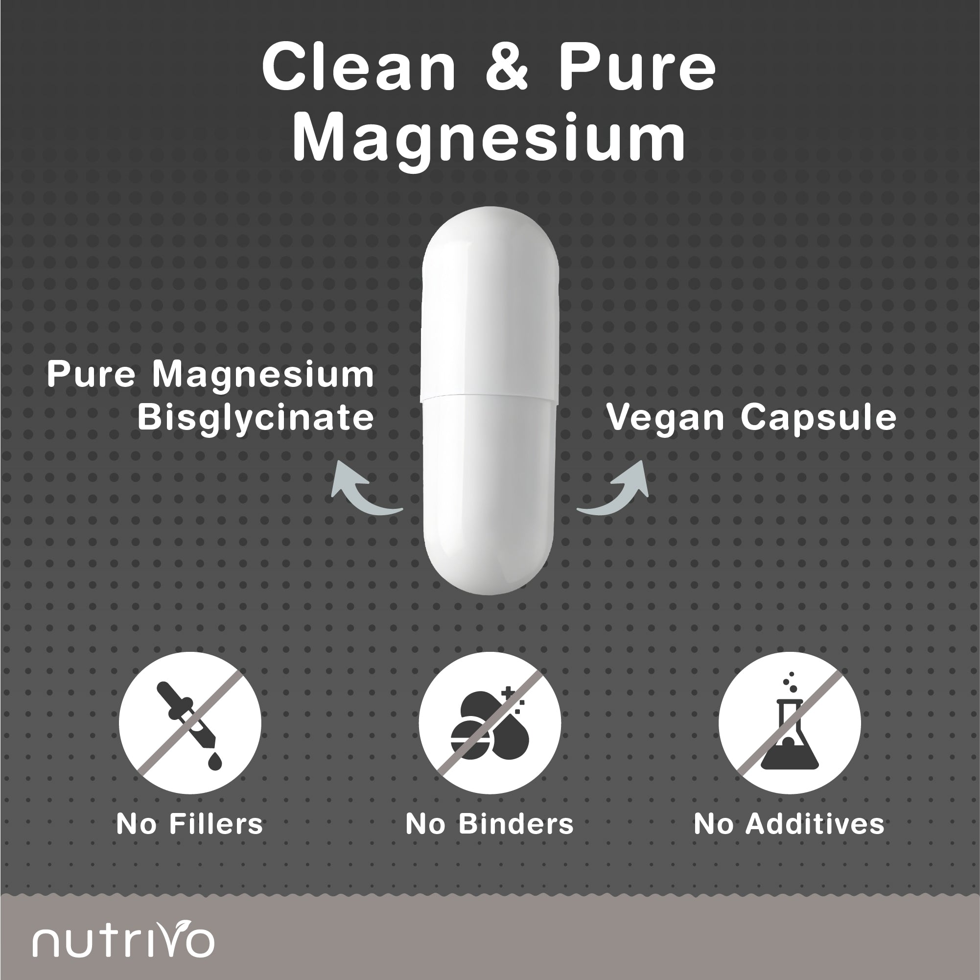 Magnesium Bisglycinate 1000mg | Chelated Magnesium Bisglycinate for Higher Absorption | 120 Capsules - 2 Month Supply | Gentle, Highly Absorbable, No Fillers or Binders | Made in the UK