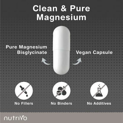 Magnesium Bisglycinate 1000mg | Chelated Magnesium Bisglycinate for Higher Absorption | 120 Capsules - 2 Month Supply | Gentle, Highly Absorbable, No Fillers or Binders | Made in the UK