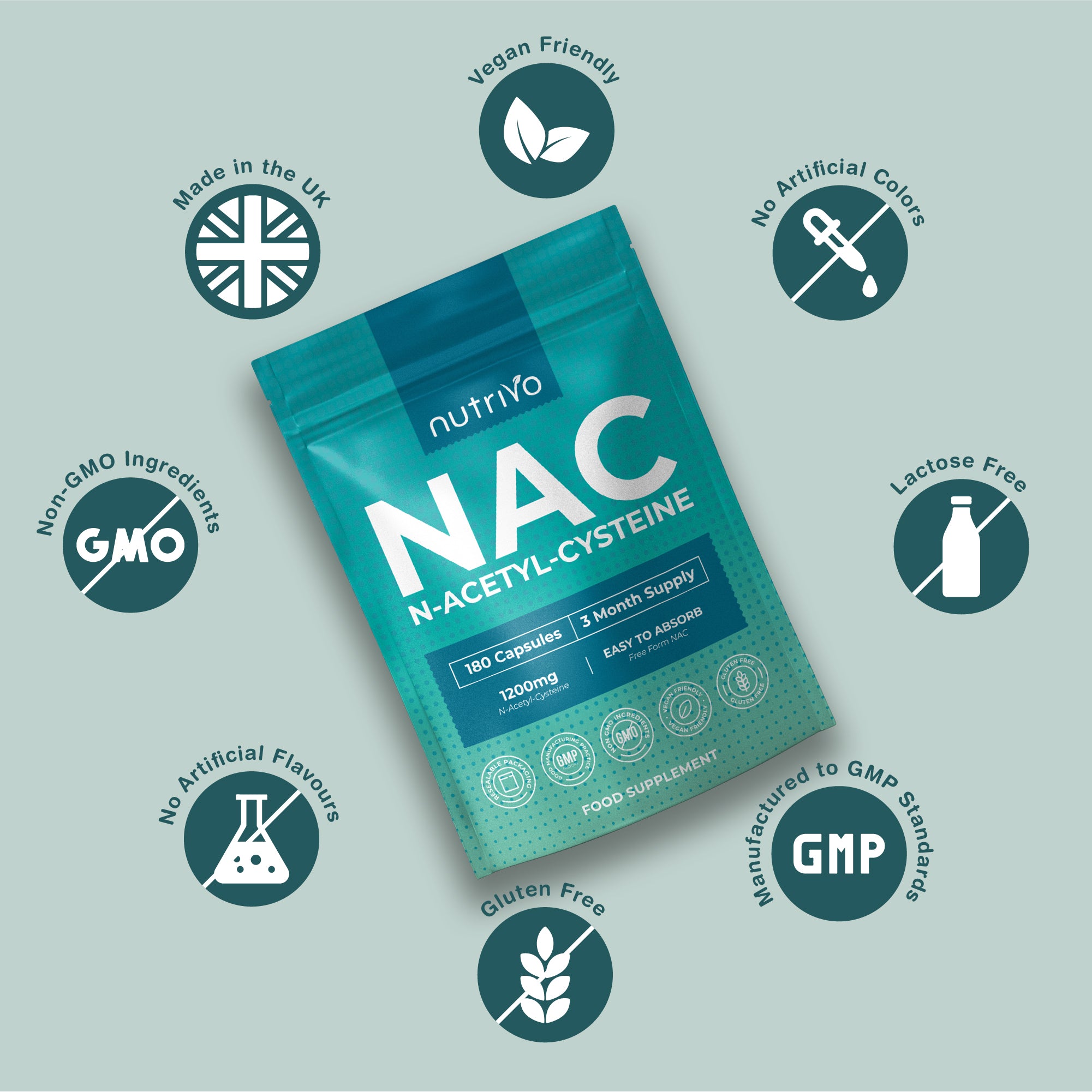 Nutrivo NAC Supplement (N-Acetylcysteine) 1200mg Per Serving | 180 N Acetyl Cysteine Capsules - 3 Month Supply | Free Form, Non-GMO, Gluten Free | Made in UK