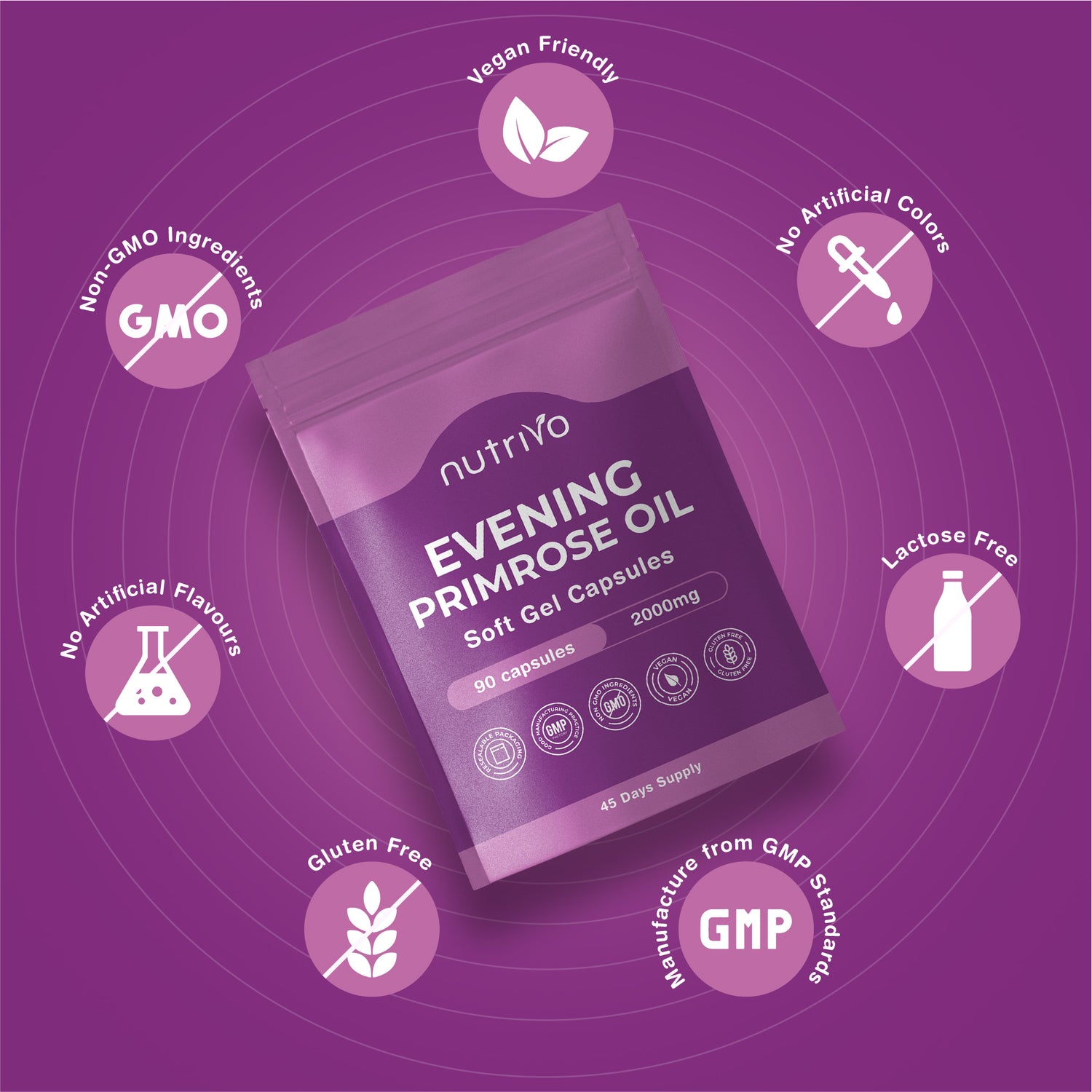 Evening Primrose Oil 1000mg (2000mg Per 2 Capsule Serving) | 90 Capsules Per Pouch | High Strength &amp; High GLA (Omega 6) Content | Cold Pressed | UK Made