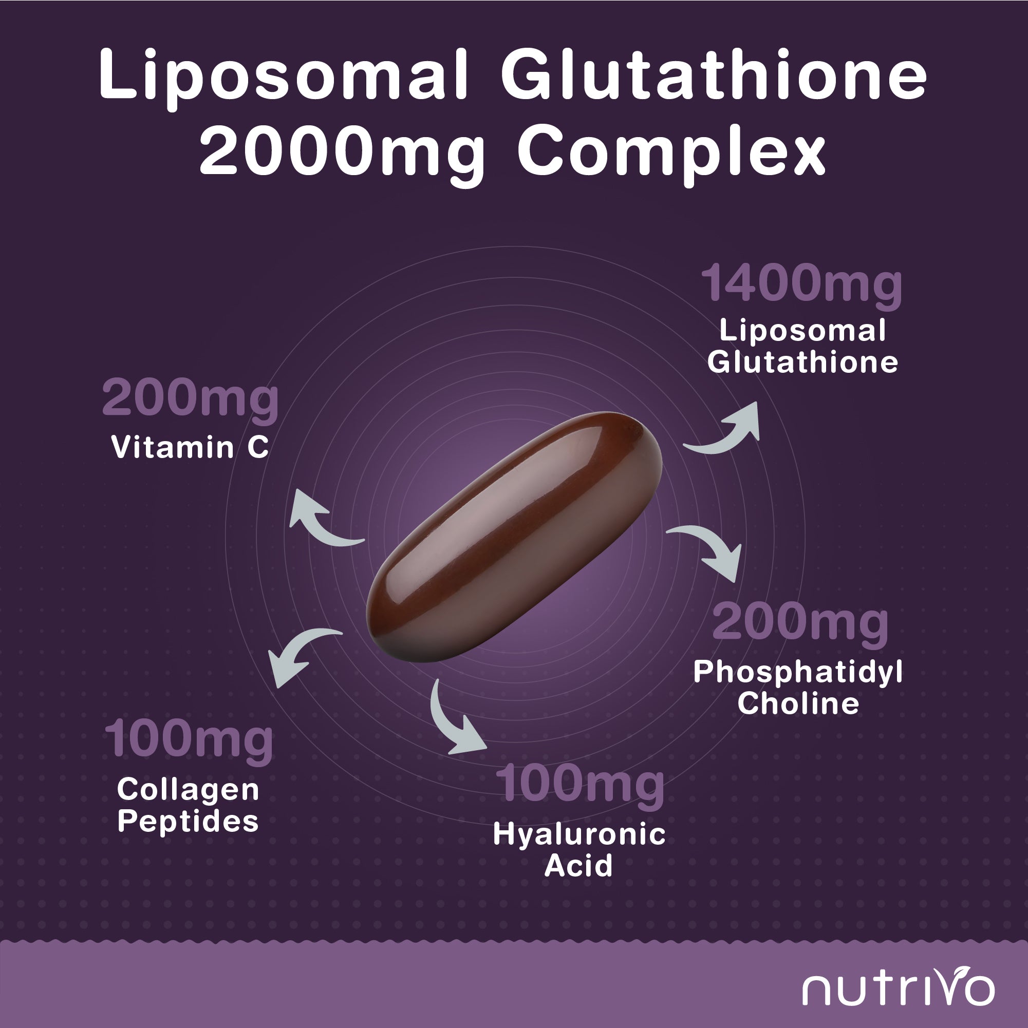 Liposomal Glutathione Supplement - 2000mg Complex Per Serving With Vitamin C, Collagen, Hyaluronic Acid &amp; Phosphatidyl Choline | 60 Softgels - 1 Month Supply | Non-GMO &amp; Third-Party Tested