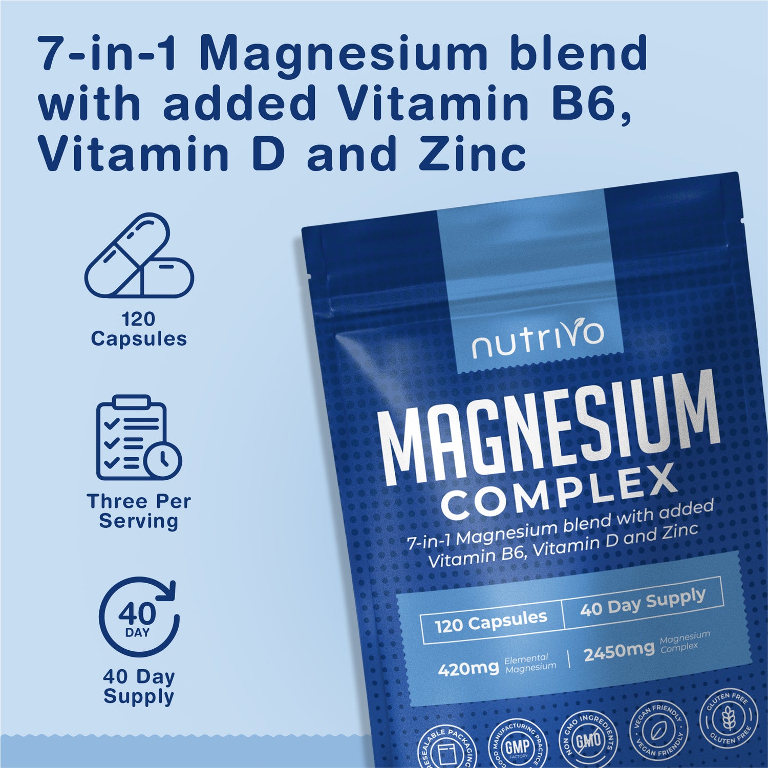 Nutrivo Magnesium Complex 7 in 1 with Vitamin B6, Vitamin D &amp; Zinc | High Strength Magnesium Supplements - 2450mg | 120 Magnesium Capsules - 40 Day Supply | Magnesium Supplement