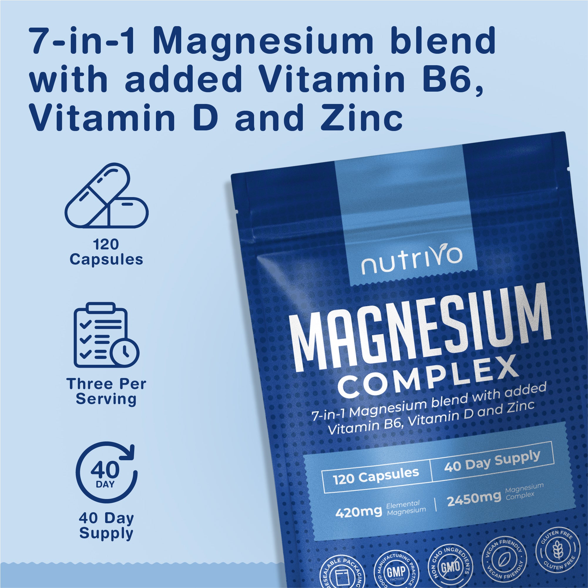 Nutrivo Magnesium Complex 7 in 1 with Vitamin B6, Vitamin D &amp; Zinc | High Strength Magnesium Supplements - 2450mg | 120 Magnesium Capsules - 40 Day Supply | Magnesium Supplement