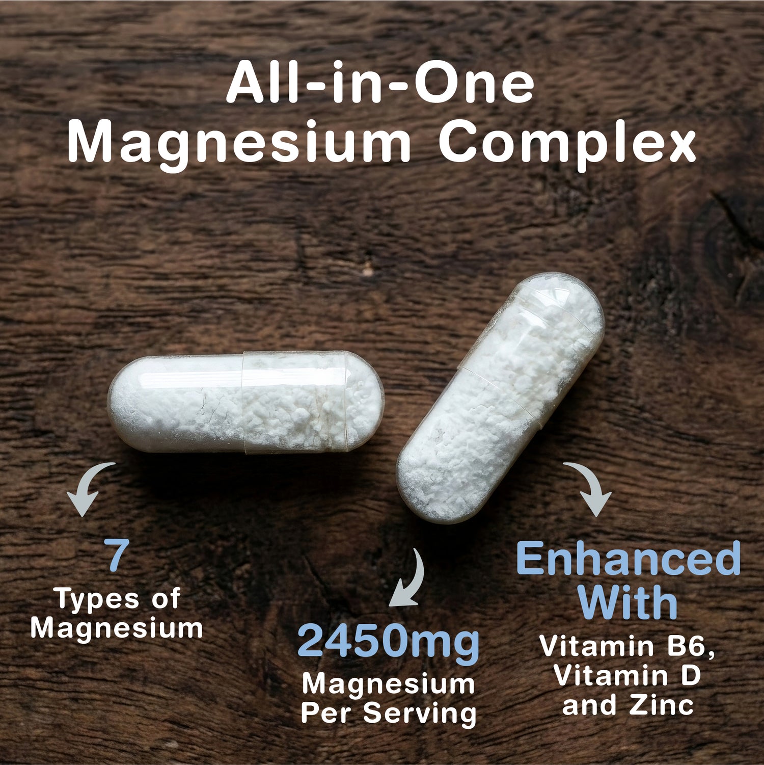 Nutrivo Magnesium Complex 7 in 1 with Vitamin B6, Vitamin D &amp; Zinc | High Strength Magnesium Supplements - 2450mg | 120 Magnesium Capsules - 40 Day Supply | Magnesium Supplement