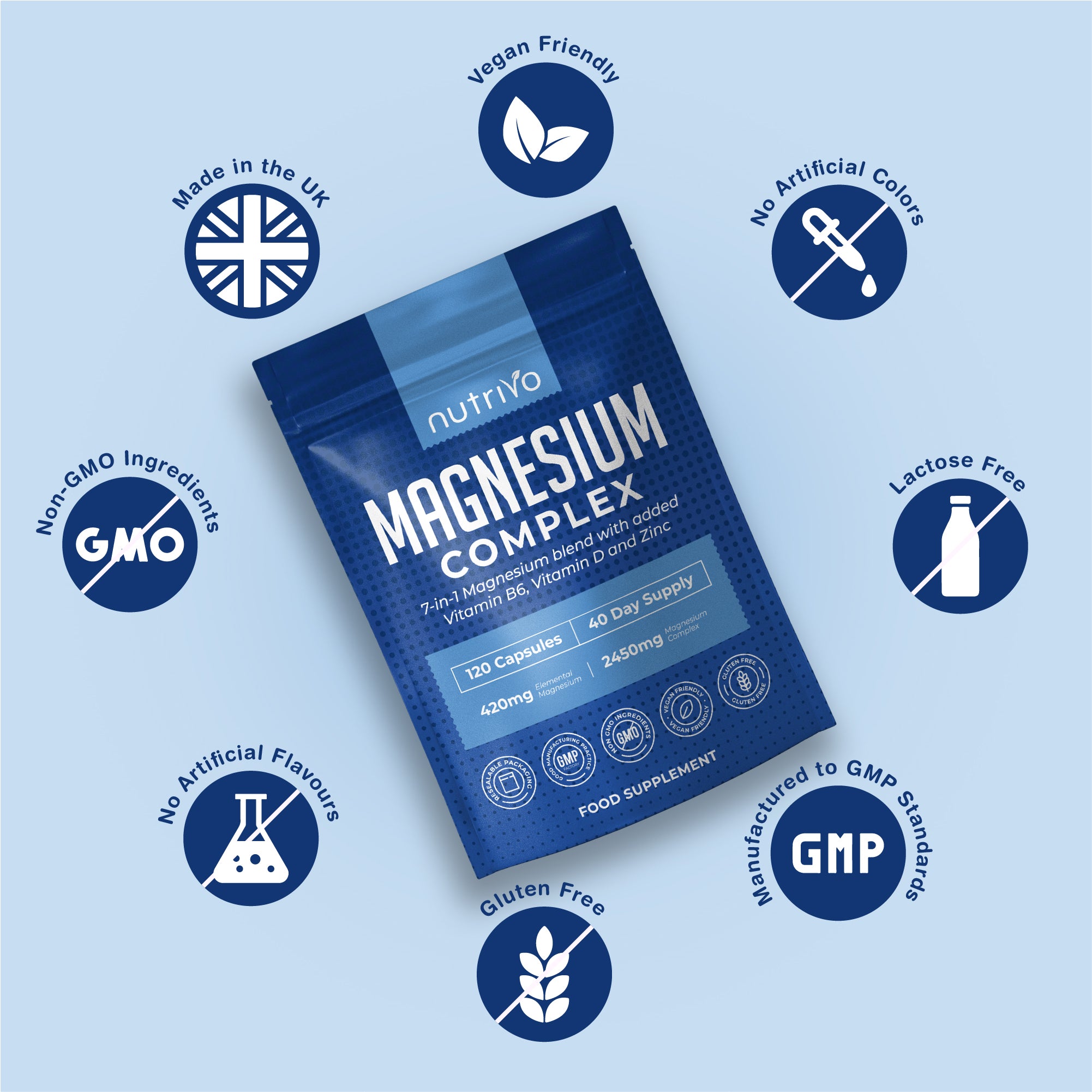Nutrivo Magnesium Complex 7 in 1 with Vitamin B6, Vitamin D &amp; Zinc | High Strength Magnesium Supplements - 2450mg | 120 Magnesium Capsules - 40 Day Supply | Magnesium Supplement