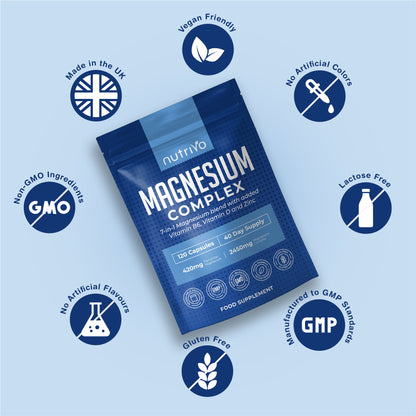 Nutrivo Magnesium Complex 7 in 1 with Vitamin B6, Vitamin D &amp; Zinc | High Strength Magnesium Supplements - 2450mg | 120 Magnesium Capsules - 40 Day Supply | Magnesium Supplement