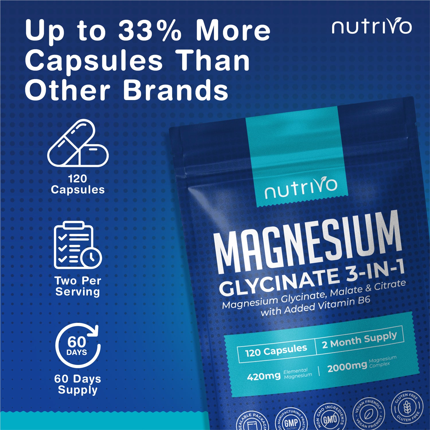 Magnesium Glycinate 3-in-1 Complex 2000mg | Magnesium Glycinate, Malate &amp; Citrate with Vitamin B6 | 120 Capsules - 2 Months Supply | High Absorption | No Fillers or Binders | 3rd Party Tested