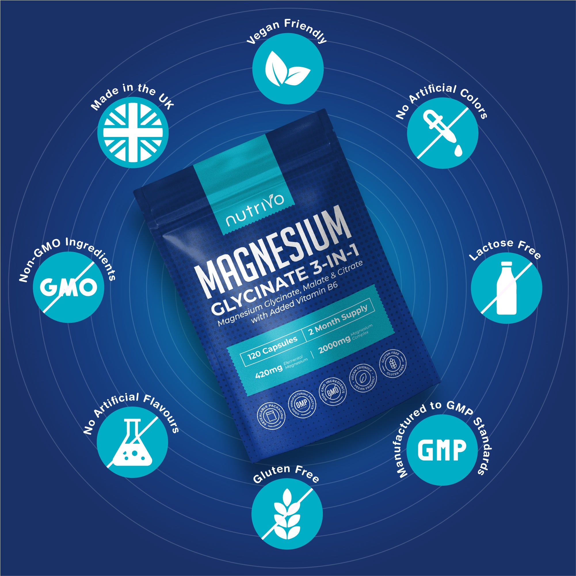 Magnesium Glycinate 3-in-1 Complex 2000mg | Magnesium Glycinate, Malate &amp; Citrate with Vitamin B6 | 120 Capsules - 2 Months Supply | High Absorption | No Fillers or Binders | 3rd Party Tested