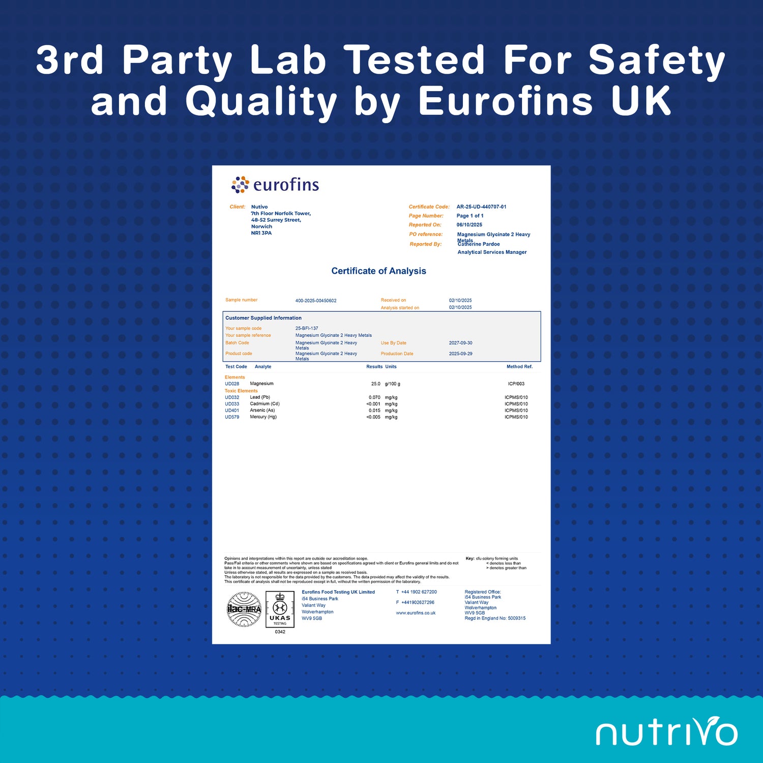 Magnesium Glycinate 3-in-1 Complex 2000mg | Magnesium Glycinate, Malate &amp; Citrate with Vitamin B6 | 120 Capsules - 2 Months Supply | High Absorption | No Fillers or Binders | 3rd Party Tested