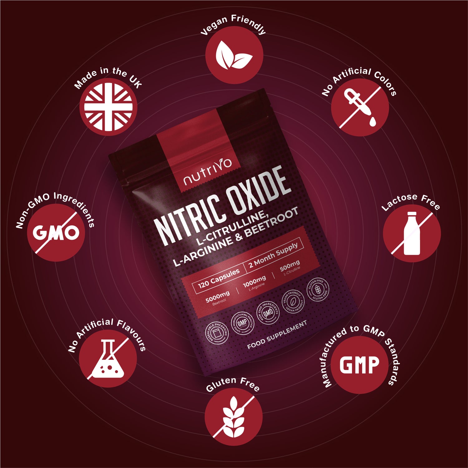Nitric Oxide Supplements 6500mg | Nitric Oxide Supplements for Men | L Arginine and L Citrulline with Beetroot Nitric Oxide Booster | Supports Blood Flow &amp; Blood Pressure | 120 Capsules