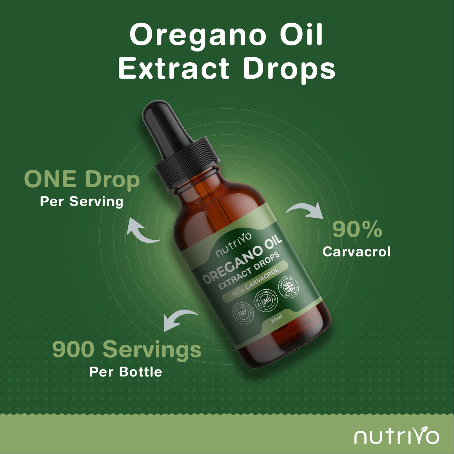 Oregano Oil Drops - 90% Carvacrol | 30ml Bottle - Over 1 Year Supply | Pure Wild Oregano Oil for Immune Support, Digestive Health &amp; Natural Wellness | Pure and Potent Oil of Oregano