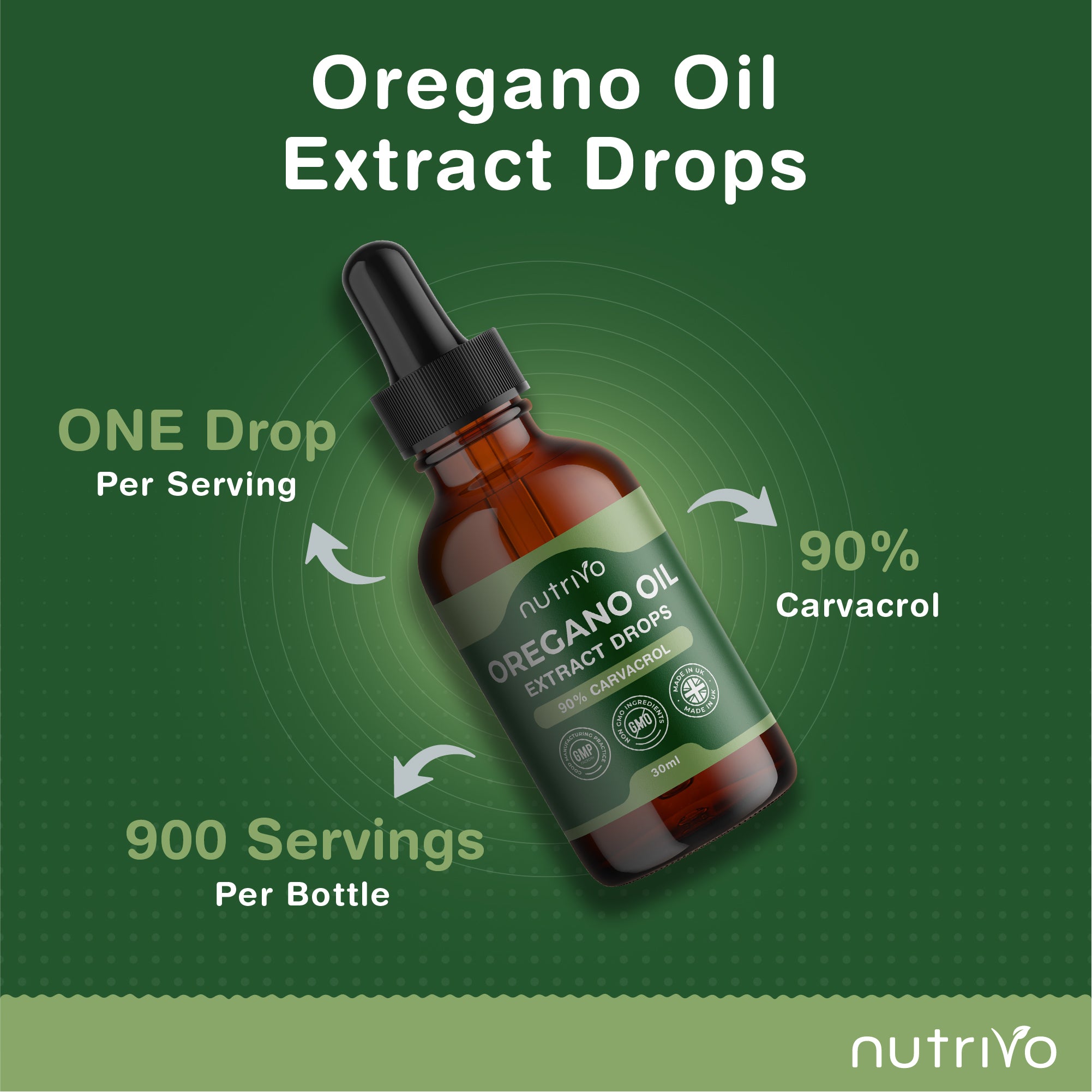 Oregano Oil Drops - 90% Carvacrol | 30ml Bottle - Over 1 Year Supply | Pure Wild Oregano Oil for Immune Support, Digestive Health &amp; Natural Wellness | Pure and Potent Oil of Oregano