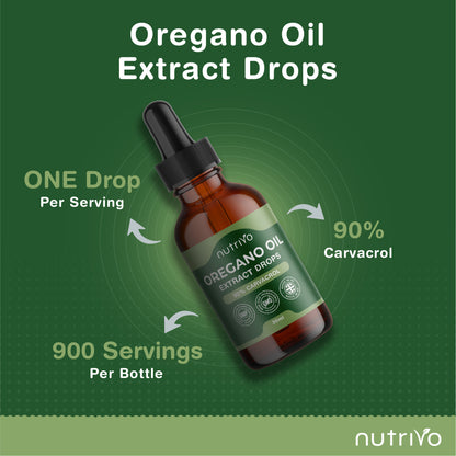 Oregano Oil Drops - 90% Carvacrol | 30ml Bottle - Over 1 Year Supply | Pure Wild Oregano Oil for Immune Support, Digestive Health &amp; Natural Wellness | Pure and Potent Oil of Oregano