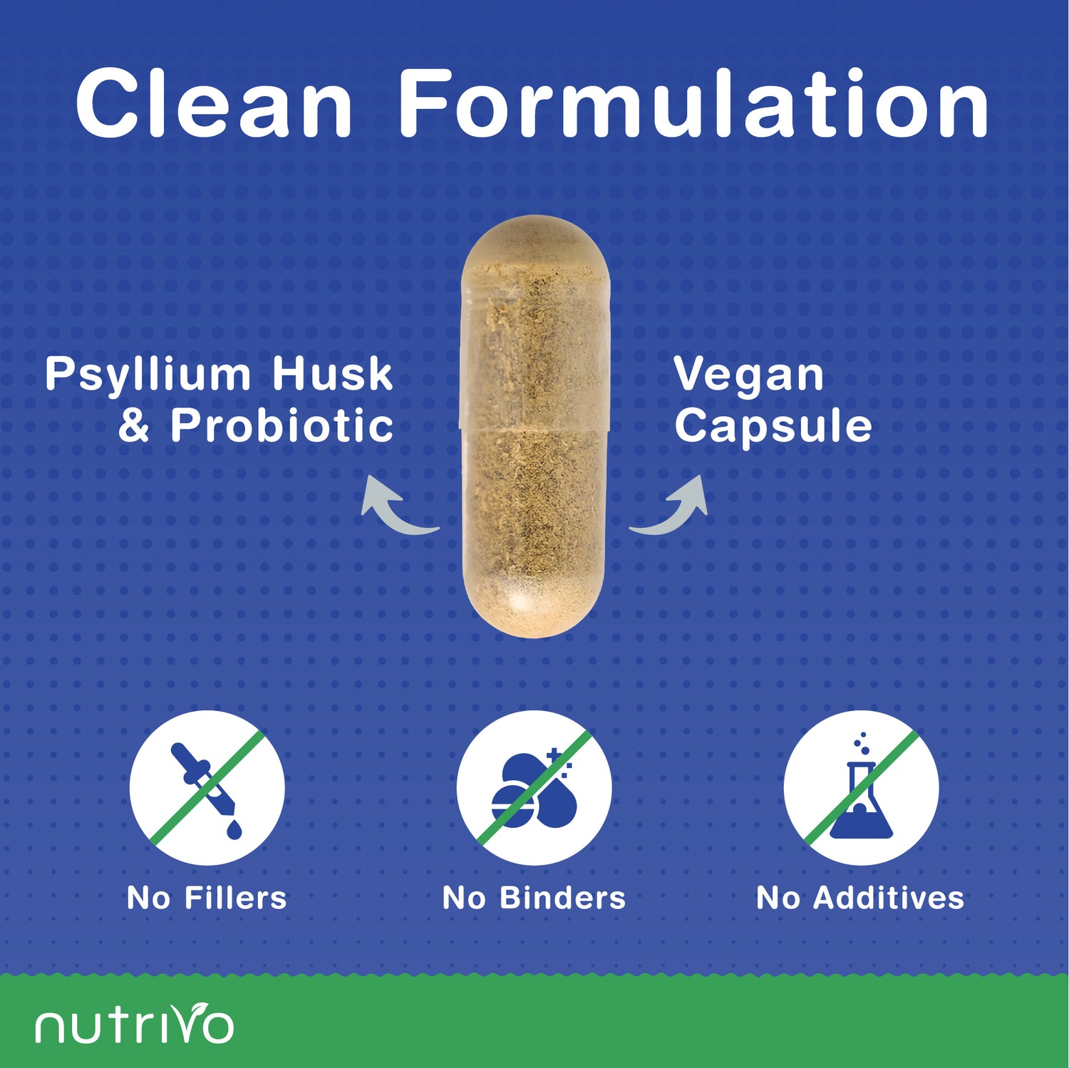 Fibre Supplement - Psyllium Husk 5000mg (500mg of 10:1 Extract) &amp; Probiotic 400 Million CFU Lactobacillus Acidophilus – Digestive, Gut Health Support &amp; Stool Softener -120 Psyllium Husks Capsules