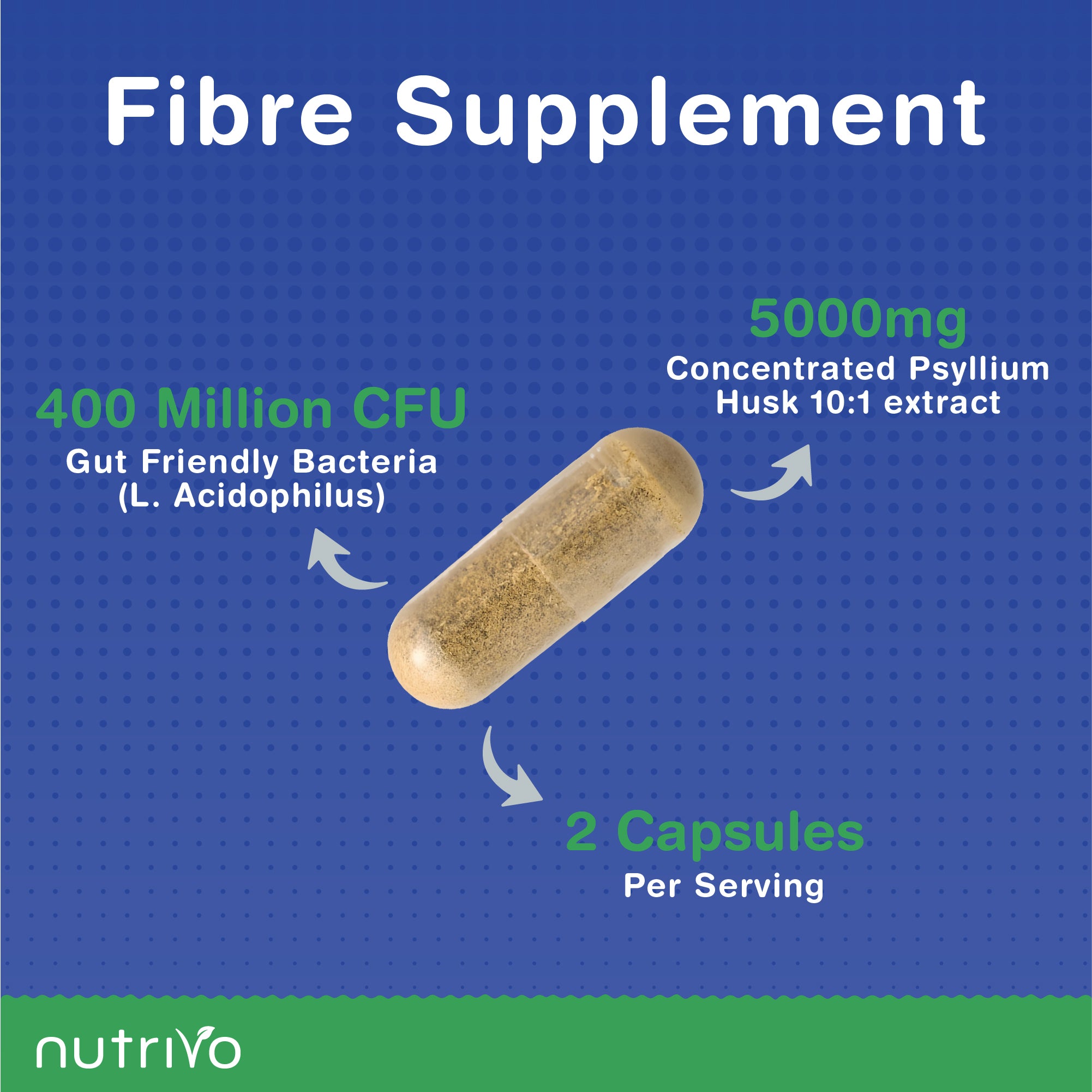 Fibre Supplement - Psyllium Husk 5000mg (500mg of 10:1 Extract) &amp; Probiotic 400 Million CFU Lactobacillus Acidophilus – Digestive, Gut Health Support &amp; Stool Softener -120 Psyllium Husks Capsules