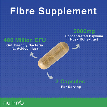 Fibre Supplement - Psyllium Husk 5000mg (500mg of 10:1 Extract) &amp; Probiotic 400 Million CFU Lactobacillus Acidophilus – Digestive, Gut Health Support &amp; Stool Softener -120 Psyllium Husks Capsules