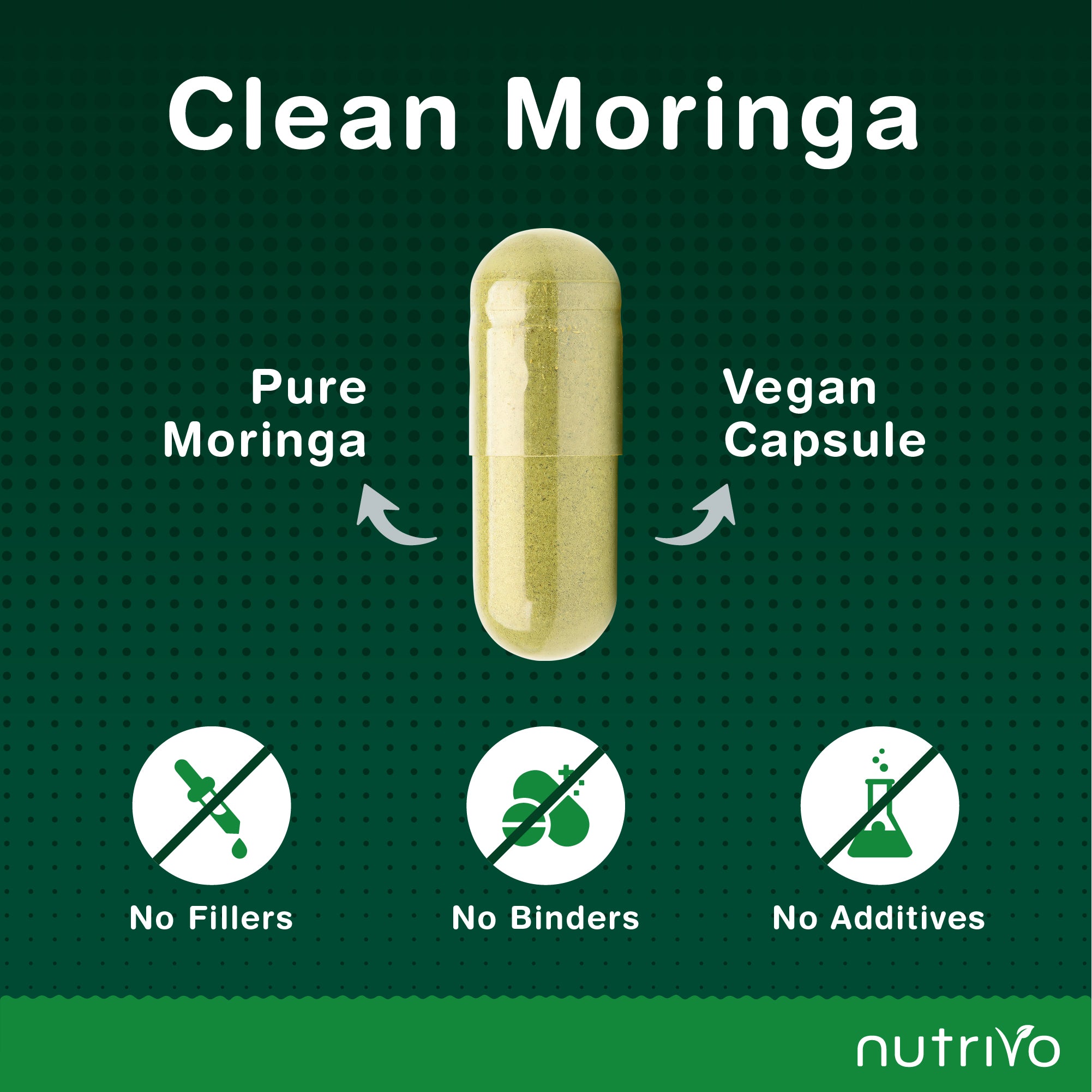 Moringa Leaf Capsules | Dual Action Supplement - Powder and Moringa Leaf Extract | 120 Capsules - 2 Per Serving | 2 Months Supply | No Filler &amp; No Binders | UK Made